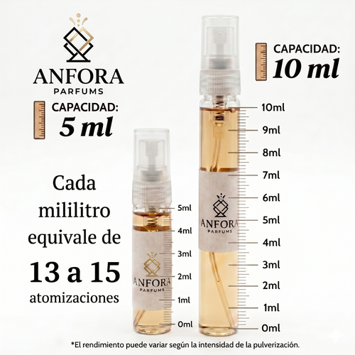 AZZARO – THE MOST WANTED INTENSE